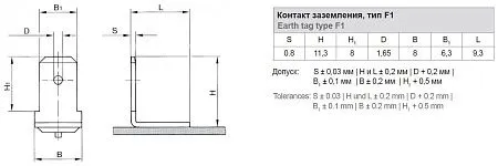 Лепестковый контакт заземления F1