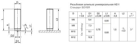 Шпилька приварная HZ-1 резьбовая омеднённая