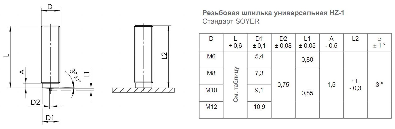 Шпилька приварная HZ-1 резьбовая омеднённая