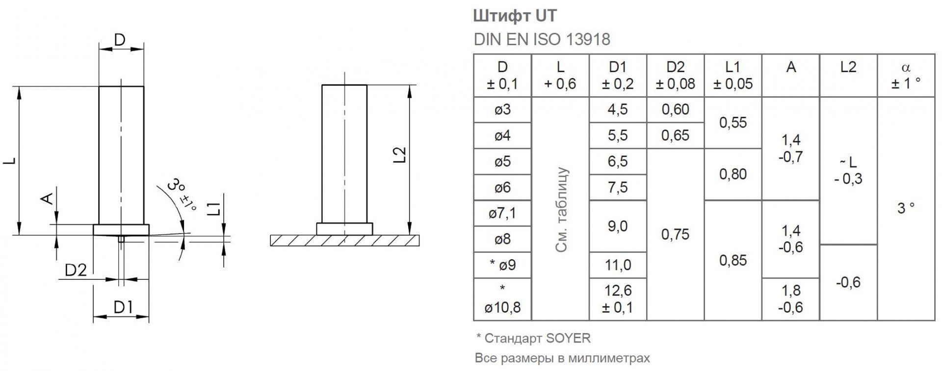 Шпилька не резьбовая сталь омедненная
