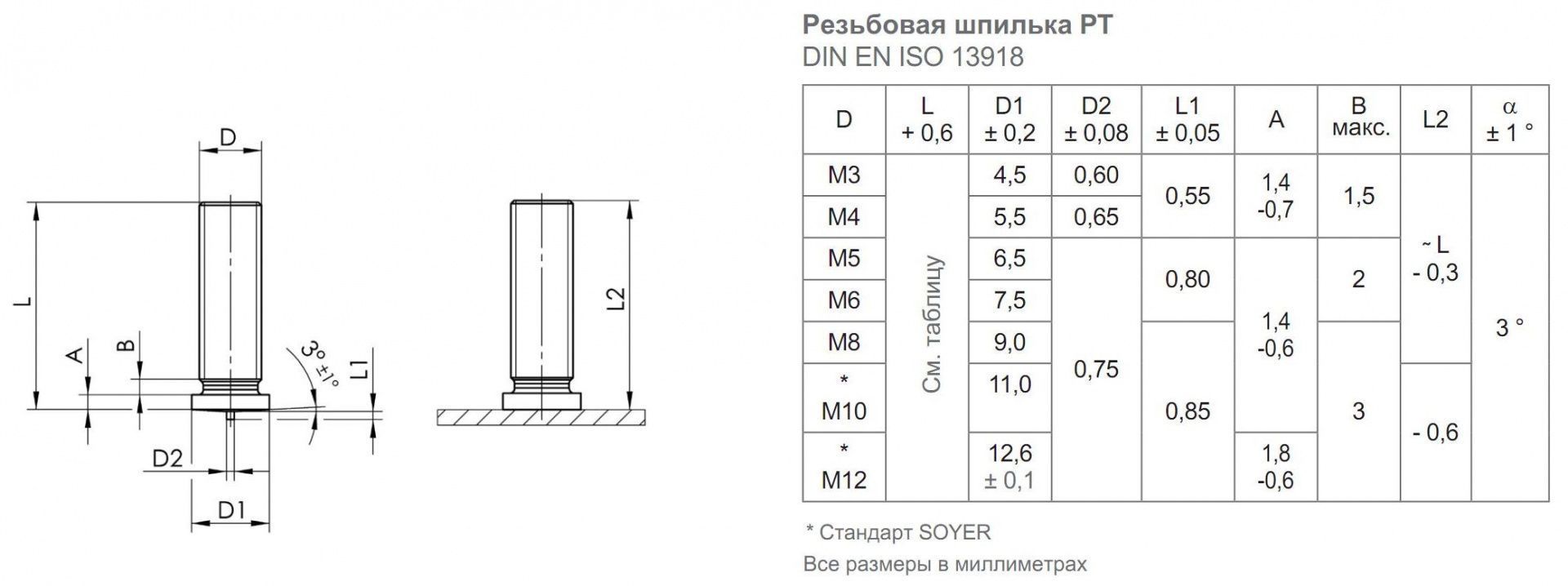 Шпилька приварная резьбовая омеднённая